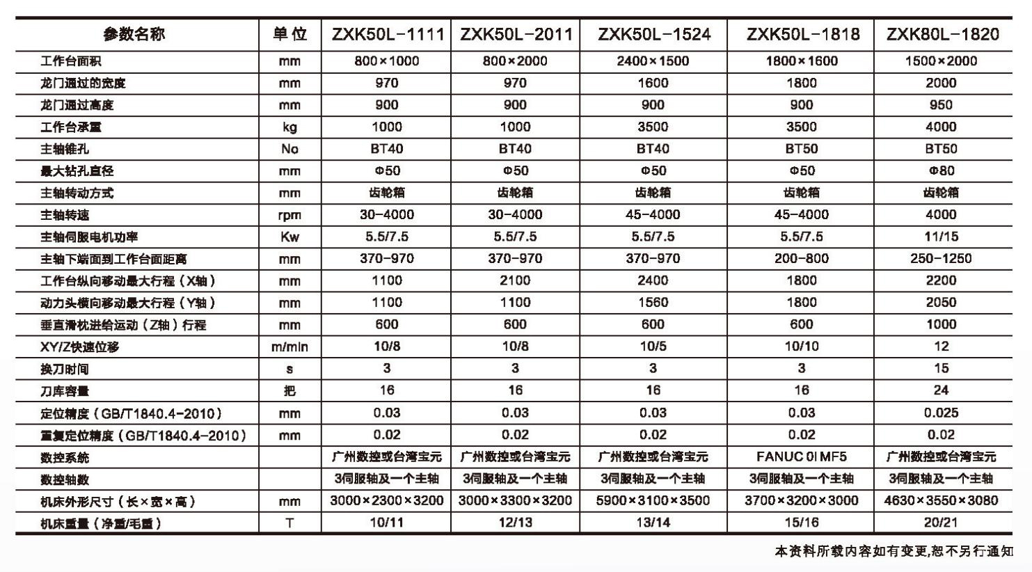 龍門數控鉆銑.jpg